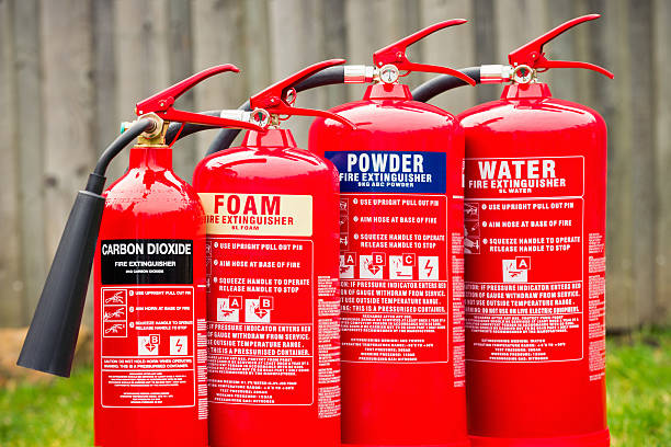 Fire Extinguisher Gallery Image 1